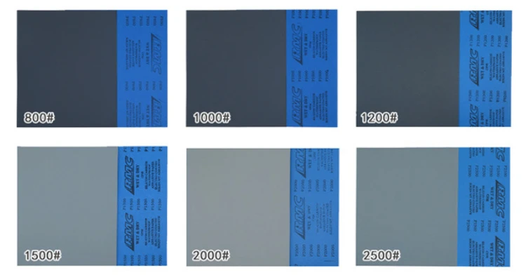 RMC CP38 Wet Dry SiC Auto Body Sandpaper RMC CP38 Wet Dry SiC Auto Body Sandpaper